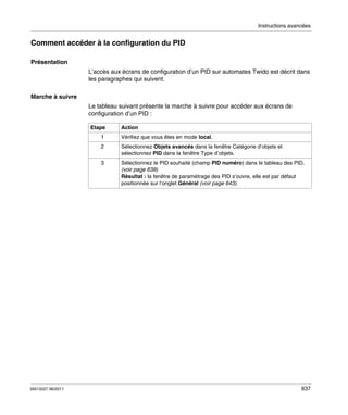 Instructions avancées

Comment accéder à la configuration du PID
Présentation
L’accès aux écrans de configuration d’un PID sur automates Twido est décrit dans
les paragraphes qui suivent.
Marche à suivre
Le tableau suivant présente la marche à suivre pour accéder aux écrans de
configuration d’un PID :
Etape

Action

1
2

Sélectionnez Objets avancés dans la fenêtre Catégorie d’objets et
sélectionnez PID dans la fenêtre Type d’objets.

3

35013227 06/2011

Vérifiez que vous êtes en mode local.

Sélectionnez le PID souhaité (champ PID numéro) dans le tableau des PID.
(voir page 639)
Résultat : la fenêtre de paramétrage des PID s’ouvre, elle est par défaut
positionnée sur l’onglet Général (voir page 643).

637

 