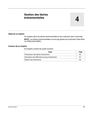 TwidoSuite V2.3
Gestion des tâches événementielles
35013227 06/2011

Gestion des tâches
événementielles

4

Objet de ce chapitre
Ce chapitre décrit les tâches événementielles et leur exécution dans l’automate.
NOTE : Les tâches événementielles ne sont pas gérées par l’automate Twido Brick
10 (TWDLCAA10DRF).
Contenu de ce chapitre
Ce chapitre contient les sujets suivants :
Sujet
Présentation des tâches d’événement

Page
66

Description des différentes sources d’événement

35013227 06/2011

67

Gestion des événements

69

65

 