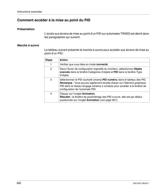 Instructions avancées

Comment accéder à la mise au point du PID
Présentation
L’accès aux écrans de mise au point d’un PID sur automates TWIDO est décrit dans
les paragraphes qui suivent.
Marche à suivre
Le tableau suivant présente la marche à suivre pour accéder aux écrans de mise au
point d’un PID :
Etape

Action

1
2

Dans l’écran de configuration logicielle du moniteur, sélectionnez Objets
avancés dans la fenêtre Catégories d’objets et PID dans la fenêtre Type
d’objets.

3

Sélectionnez le PID souhaité (champ PID numéro) dans le tableau des PID.
Remarque : Vous pouvez également double-cliquer sur l’élément graphique
PID dans le réseau langage schéma à contacts pour accéder à la fenêtre de
configuration de l’automate PID.

4

660

Vérifiez que vous êtes en mode connecté.

Cliquez sur l’onglet Animation.
Résultat : la fenêtre de paramétrage des PID s’ouvre, elle est par défaut
positionnée sur l’onglet Animation (voir page 661).

35013227 06/2011

 