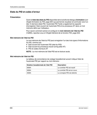 Instructions avancées

Etats du PID et codes d’erreur
Présentation
Outre la liste des états du PID disponible dans la boîte de dialogue Animation (voir
Onglet Animation du PID, page 661) qui permet de visualiser et commuter vers l’un
des 15 derniers états PID, l’automate PID Twido a également la capacité
d’enregistrer l’état courant de l’automate PID et du processus AT dans un mot
mémoire défini par l’utilisateur.
Pour savoir comment activer et configurer le mot mémoire de l’état du PID
(%MWi), reportez-vous à l’Onglet Général de la fonction PID, page 643.
Mot mémoire de l’état du PID
Le mot mémoire de l’état du PID peut enregistrer l’un des trois types d’informations
du PID, comme suit :
Etat courant de l’automate PID (état du PID)
Etat courant du processus d’auto tuning (état AT)
PID et codes d’erreurs AT
NOTE : Le mot mémoire de l’état PID est en lecture seule.
Mot mémoire de l’état du PID
Le tableau de concordance de codage hexadécimal suivant indique l’état de
l’automate PID par rapport au mot mémoire :
Notation hexadécimale de l’état PID
0000h

Le contrôle PID est inactif

2000h

Le contrôle PID est en cours

4000h

666

Description

La consigne PID est atteinte

35013227 06/2011

 