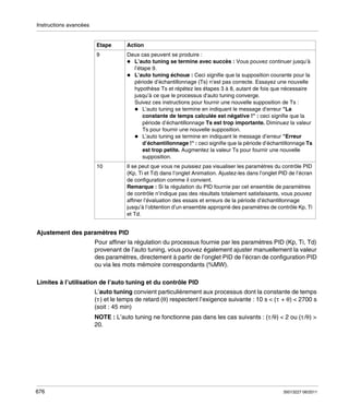Instructions avancées

Etape

Action

9

Deux cas peuvent se produire :
L’auto tuning se termine avec succès : Vous pouvez continuer jusqu’à
l’étape 9.
L’auto tuning échoue : Ceci signifie que la supposition courante pour la
période d’échantillonnage (Ts) n’est pas correcte. Essayez une nouvelle
hypothèse Ts et répétez les étapes 3 à 8, autant de fois que nécessaire
jusqu’à ce que le processus d’auto tuning converge.
Suivez ces instructions pour fournir une nouvelle supposition de Ts :
L’auto tuning se termine en indiquant le message d’erreur "La
constante de temps calculée est négative !" : ceci signifie que la
période d’échantillonnage Ts est trop importante. Diminuez la valeur
Ts pour fournir une nouvelle supposition.
L’auto tuning se termine en indiquant le message d’erreur "Erreur
d’échantillonnage !" : ceci signifie que la période d’échantillonnage Ts
est trop petite. Augmentez la valeur Ts pour fournir une nouvelle
supposition.

10

Il se peut que vous ne puissiez pas visualiser les paramètres du contrôle PID
(Kp, Ti et Td) dans l’onglet Animation. Ajustez-les dans l’onglet PID de l’écran
de configuration comme il convient.
Remarque : Si la régulation du PID fournie par cet ensemble de paramètres
de contrôle n’indique pas des résultats totalement satisfaisants, vous pouvez
affiner l’évaluation des essais et erreurs de la période d’échantillonnage
jusqu’à l’obtention d’un ensemble approprié des paramètres de contrôle Kp, Ti
et Td.

Ajustement des paramètres PID
Pour affiner la régulation du processus fournie par les paramètres PID (Kp, Ti, Td)
provenant de l’auto tuning, vous pouvez également ajuster manuellement la valeur
des paramètres, directement à partir de l’onglet PID de l’écran de configuration PID
ou via les mots mémoire correspondants (%MW).
Limites à l’utilisation de l’auto tuning et du contrôle PID
L’auto tuning convient particulièrement aux processus dont la constante de temps
(τ ) et le temps de retard (θ) respectent l’exigence suivante : 10 s < (τ + θ) < 2700 s
(soit : 45 min)
NOTE : L’auto tuning ne fonctionne pas dans les cas suivants : (τ /θ) < 2 ou (τ /θ) >
20.

676

35013227 06/2011

 