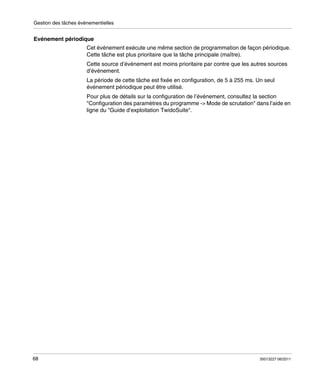 Gestion des tâches événementielles

Evénement périodique
Cet événement exécute une même section de programmation de façon périodique.
Cette tâche est plus prioritaire que la tâche principale (maître).
Cette source d’événement est moins prioritaire par contre que les autres sources
d’événement.
La période de cette tâche est fixée en configuration, de 5 à 255 ms. Un seul
événement périodique peut être utilisé.
Pour plus de détails sur la configuration de l’événement, consultez la section
"Configuration des paramètres du programme -> Mode de scrutation" dans l’aide en
ligne du "Guide d’exploitation TwidoSuite".

68

35013227 06/2011

 
