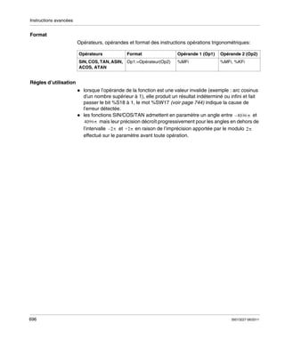 Instructions avancées

Format
Opérateurs, opérandes et format des instructions opérations trigonométriques:
Opérateurs

Format

SIN, COS, TAN, ASIN, Op1:=Opérateur(Op2)
ACOS, ATAN

Opérande 1 (Op1)

Opérande 2 (Op2)

%MFi

%MFi, %KFi

Règles d’utilisation
lorsque l’opérande de la fonction est une valeur invalide (exemple : arc cosinus
d’un nombre supérieur à 1), elle produit un résultat indéterminé ou infini et fait
passer le bit %S18 à 1, le mot %SW17 (voir page 744) indique la cause de
l’erreur détectée.
les fonctions SIN/COS/TAN admettent en paramètre un angle entre
et
mais leur précision décroît progressivement pour les angles en dehors de
l’intervalle
et
en raison de l’imprécision apportée par le modulo
effectué sur le paramètre avant toute opération.

696

35013227 06/2011

 