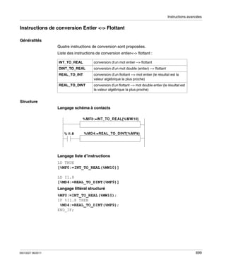 Instructions avancées

Instructions de conversion Entier <-> Flottant
Généralités
Quatre instructions de conversion sont proposées.
Liste des instructions de conversion entier<-> flottant :
INT_TO_REAL

conversion d’un mot entier --> flottant

DINT_TO_REAL

conversion d’un mot double (entier) --> flottant

REAL_TO_INT

conversion d’un flottant --> mot entier (le résultat est la
valeur algébrique la plus proche)

REAL_TO_DINT

conversion d’un flottant --> mot double entier (le résultat est
la valeur algébrique la plus proche)

Structure
Langage schéma à contacts

Langage liste d’instructions
LD TRUE
[%MF0:=INT_TO_REAL(%MW10)]
LD I1.8
[%MD4:=REAL_TO_DINT(%MF9)]
Langage littéral structuré
%MF0:=INT_TO_REAL(%MW10);
IF %I1.8 THEN
%MD4:=REAL_TO_DINT(%MF9);
END_IF;

35013227 06/2011

699

 