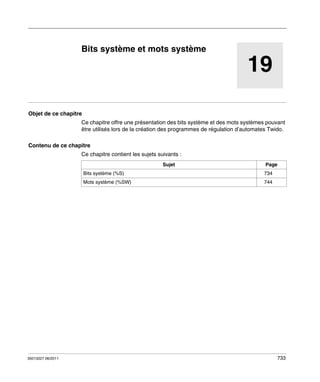 TwidoSuite V2.3
Bits système et mots système
35013227 06/2011

Bits système et mots système

19
Objet de ce chapitre
Ce chapitre offre une présentation des bits système et des mots systèmes pouvant
être utilisés lors de la création des programmes de régulation d’automates Twido.
Contenu de ce chapitre
Ce chapitre contient les sujets suivants :
Sujet

Page

Bits système (%S)
Mots système (%SW)

35013227 06/2011

734
744

733

 