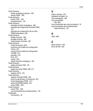 Index

Twido Extreme
entrée analogique passive, 185
entrée PWM , 189
Twido Extreme
entrée TOR , 180
entrées/sorties, 176
Twido Extreme
exemple d’entrée analogique, 188
exemple de configuration d’entrée PWM,
191
exemple de configuration de la sortie
PWM hydraulique, 226
Twido Extreme
filtrage d’entrée, 180
forçage d’entrée, 180
mémorisation d’entrée, 180
Twido Extreme
mode de marche, 225
ouverture de la table de configuration
%PLS, 207
ouverture de la table de configuration
%PWM, 214
parasite, 219
PLS, 201
rampe, 220
repère d’entrée analogique, 185
Twido Extreme
repère d’entrée TOR, 181
Twido Extreme
repère de sortie PWM, 208, 217
Twido Extreme
repères d’E/S, 176
Twido Extreme
repères d’entrée PWM, 189
sortie du générateur d’impulsions, 201
sortie hydraulique PWM , 217
sortie PLS/PWM dédiée, 201
sortie PWM , 208
Twido Extreme
sortie TOR , 198
vue d’ensemble des entrées/sorties, 176
TwidoSuite
Introduction, 18

35013227 06/2011

V
Valeur absolue, 527
Validation d’objets, 24
Voie analogique, 156
Vue d’ensemble
PID, 629
Vue d’ensemble des communications, 74
Vue d’ensemble des entrées/sorties
Twido Extreme, 176

X
XOR, 488

Z
Zone d’action, 422
Zone de test, 422

787

 