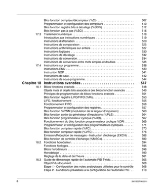 Bloc fonction compteur/décompteur (%Ci) . . . . . . . . . . . . . . . . . . . . . . .
Programmation et configuration des compteurs . . . . . . . . . . . . . . . . . . .
Bloc fonction registre bits à décalage (%SBRi) . . . . . . . . . . . . . . . . . . . .
Bloc fonction pas à pas (%SCi) . . . . . . . . . . . . . . . . . . . . . . . . . . . . . . . .
Traitement numérique . . . . . . . . . . . . . . . . . . . . . . . . . . . . . . . . . . . . . . .
Introduction aux instructions numériques . . . . . . . . . . . . . . . . . . . . . . . .
Instructions d’affectation . . . . . . . . . . . . . . . . . . . . . . . . . . . . . . . . . . . . .
Instructions de comparaison . . . . . . . . . . . . . . . . . . . . . . . . . . . . . . . . . .
Instructions arithmétiques sur entiers . . . . . . . . . . . . . . . . . . . . . . . . . . .
Instructions logiques . . . . . . . . . . . . . . . . . . . . . . . . . . . . . . . . . . . . . . . .
Instructions de décalage . . . . . . . . . . . . . . . . . . . . . . . . . . . . . . . . . . . . .
Instructions de conversion . . . . . . . . . . . . . . . . . . . . . . . . . . . . . . . . . . . .
Instructions de conversion entre mots simples et doubles . . . . . . . . . . .
Instructions sur programme . . . . . . . . . . . . . . . . . . . . . . . . . . . . . . . . . . .
Instructions END . . . . . . . . . . . . . . . . . . . . . . . . . . . . . . . . . . . . . . . . . . .
Instruction NOP . . . . . . . . . . . . . . . . . . . . . . . . . . . . . . . . . . . . . . . . . . . .
Instructions de saut . . . . . . . . . . . . . . . . . . . . . . . . . . . . . . . . . . . . . . . . .
Instructions de sous-programme . . . . . . . . . . . . . . . . . . . . . . . . . . . . . . .

507
510
512
515
518
519
520
525
527
530
532
534
536
538
539
541
542
544

Chapitre 18 Instructions avancées . . . . . . . . . . . . . . . . . . . . . . . . . . . .

547

17.3

17.4

18.1

18.2

18.3

8

Blocs fonctions avancés . . . . . . . . . . . . . . . . . . . . . . . . . . . . . . . . . . . . .
Objets mots et objets bits associés à des blocs fonction avancés . . . . .
Principes de programmation de blocs fonctions avancés . . . . . . . . . . . .
Bloc fonction registre LIFO/FIFO (%Ri) . . . . . . . . . . . . . . . . . . . . . . . . . .
LIFO, fonctionnement . . . . . . . . . . . . . . . . . . . . . . . . . . . . . . . . . . . . . . .
Fonctionnement FIFO . . . . . . . . . . . . . . . . . . . . . . . . . . . . . . . . . . . . . . .
Programmation et configuration des registres . . . . . . . . . . . . . . . . . . . . .
Bloc fonction %PWM (modulation de la largeur d’impulsion) . . . . . . . . .
Bloc fonction sortie du générateur d’impulsions (%PLS) . . . . . . . . . . . . .
Bloc fonction programmateur cyclique (%DR) . . . . . . . . . . . . . . . . . . . . .
Fonctionnement du bloc fonction programmateur cyclique %DRi . . . . . .
Programmation et configuration des programmateurs cycliques. . . . . . .
Bloc fonction compteur rapide (%FC) . . . . . . . . . . . . . . . . . . . . . . . . . . .
Bloc fonction compteur rapide (%VFC) . . . . . . . . . . . . . . . . . . . . . . . . . .
Emission/Réception de messages - Instruction d’échange (EXCH) . . . .
Bloc fonction de contrôle d’échange (%MSGx) . . . . . . . . . . . . . . . . . . . .
Fonctions horodateur . . . . . . . . . . . . . . . . . . . . . . . . . . . . . . . . . . . . . . . .
Fonctions horloges. . . . . . . . . . . . . . . . . . . . . . . . . . . . . . . . . . . . . . . . . .
Blocs horodateurs . . . . . . . . . . . . . . . . . . . . . . . . . . . . . . . . . . . . . . . . . .
Horodatage . . . . . . . . . . . . . . . . . . . . . . . . . . . . . . . . . . . . . . . . . . . . . . .
Réglage de la date et de l’heure . . . . . . . . . . . . . . . . . . . . . . . . . . . . . . .
Guide de démarrage rapide de l’automate PID Twido. . . . . . . . . . . . . . .
Objectif du document . . . . . . . . . . . . . . . . . . . . . . . . . . . . . . . . . . . . . . . .
Etape 1 - Configuration des voies analogiques utilisées pour le contrôle
Etape 2 - Conditions préalables à la configuration de l’automate PID. . .

548
549
551
553
555
556
557
560
564
567
569
571
573
576
588
589
594
595
596
599
601
605
606
608
610

35013227 06/2011

 