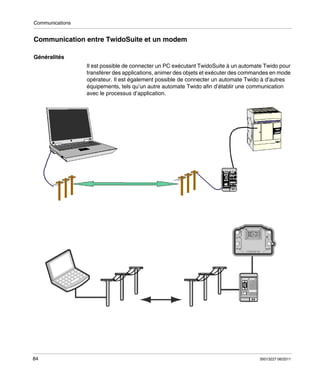 Communications

Communication entre TwidoSuite et un modem
Généralités
Il est possible de connecter un PC exécutant TwidoSuite à un automate Twido pour
transférer des applications, animer des objets et exécuter des commandes en mode
opérateur. Il est également possible de connecter un automate Twido à d’autres
équipements, tels qu’un autre automate Twido afin d’établir une communication
avec le processus d’application.

84

35013227 06/2011

 