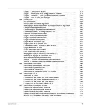 18.4

18.5

18.6

18.7

35013227 06/2011

Etape 3 - Configuration du PID . . . . . . . . . . . . . . . . . . . . . . . . . . . . . . . . .
Etape 4 - Initialisation de la configuration du contrôle. . . . . . . . . . . . . . . .
Etape 5 - Fonction AT + PID pour l’installation du contrôle. . . . . . . . . . . .
Etape 6 - Mise au point des réglages . . . . . . . . . . . . . . . . . . . . . . . . . . . .
Fonction PID . . . . . . . . . . . . . . . . . . . . . . . . . . . . . . . . . . . . . . . . . . . . . . .
Vue d’ensemble. . . . . . . . . . . . . . . . . . . . . . . . . . . . . . . . . . . . . . . . . . . . .
Principe de la boucle de régulation . . . . . . . . . . . . . . . . . . . . . . . . . . . . . .
Méthodologie de développement d’une application de régulation . . . . . .
Compatibilités et performances. . . . . . . . . . . . . . . . . . . . . . . . . . . . . . . . .
Caractéristiques détaillées de la fonction PID. . . . . . . . . . . . . . . . . . . . . .
Comment accéder à la configuration du PID. . . . . . . . . . . . . . . . . . . . . . .
Eléments PID de la fonction PID . . . . . . . . . . . . . . . . . . . . . . . . . . . . . . . .
Onglet Général de la fonction PID. . . . . . . . . . . . . . . . . . . . . . . . . . . . . . .
Onglet Entrée de la fonction PID. . . . . . . . . . . . . . . . . . . . . . . . . . . . . . . .
Onglet PID de la fonction PID . . . . . . . . . . . . . . . . . . . . . . . . . . . . . . . . . .
Onglet AT de la fonction PID. . . . . . . . . . . . . . . . . . . . . . . . . . . . . . . . . . .
Onglet Sortie de la fonction PID . . . . . . . . . . . . . . . . . . . . . . . . . . . . . . . .
Comment accéder à la mise au point du PID . . . . . . . . . . . . . . . . . . . . . .
Onglet Animation du PID. . . . . . . . . . . . . . . . . . . . . . . . . . . . . . . . . . . . . .
Ecran Trace de la fonction PID . . . . . . . . . . . . . . . . . . . . . . . . . . . . . . . . .
Etats du PID et codes d’erreur . . . . . . . . . . . . . . . . . . . . . . . . . . . . . . . . .
Réglage PID avec la fonction d’auto tuning (AT) . . . . . . . . . . . . . . . . . . .
Méthode de réglage du paramètre PID . . . . . . . . . . . . . . . . . . . . . . . . . . .
Rôle et influence des paramètres PID. . . . . . . . . . . . . . . . . . . . . . . . . . . .
Annexe 1 : Notions fondamentales de la théorie PID . . . . . . . . . . . . . . . .
Annexe 2 : Premier ordre avec modèle de temporisation . . . . . . . . . . . . .
Instructions sur flottants . . . . . . . . . . . . . . . . . . . . . . . . . . . . . . . . . . . . . .
Instructions arithmétiques sur flottant . . . . . . . . . . . . . . . . . . . . . . . . . . . .
Instructions trigonométriques . . . . . . . . . . . . . . . . . . . . . . . . . . . . . . . . . .
Instructions de conversion. . . . . . . . . . . . . . . . . . . . . . . . . . . . . . . . . . . . .
Instructions de conversion Entier <-> Flottant. . . . . . . . . . . . . . . . . . . . . .
Instructions ASCII . . . . . . . . . . . . . . . . . . . . . . . . . . . . . . . . . . . . . . . . . . .
Instruction ROUND . . . . . . . . . . . . . . . . . . . . . . . . . . . . . . . . . . . . . . . . . .
Conversion d’une valeur ASCII en valeur entière . . . . . . . . . . . . . . . . . . .
Conversion d’une valeur entière en valeur ASCII . . . . . . . . . . . . . . . . . . .
Conversion d’une valeur ASCII en flottant . . . . . . . . . . . . . . . . . . . . . . . .
Conversion d’un flottant en valeur ASCII . . . . . . . . . . . . . . . . . . . . . . . . .
Instructions sur tableaux d’objets . . . . . . . . . . . . . . . . . . . . . . . . . . . . . . .
Fonction de sommation sur tableaux . . . . . . . . . . . . . . . . . . . . . . . . . . . .
Fonction de comparaison de tableaux . . . . . . . . . . . . . . . . . . . . . . . . . . .
Fonctions de recherche sur tableaux . . . . . . . . . . . . . . . . . . . . . . . . . . . .
Fonctions de recherche de valeurs maximum et minimum sur tableaux .
Nombre d’occurrences d’une valeur dans un tableau . . . . . . . . . . . . . . .

612
618
622
626
628
629
630
631
632
633
637
638
643
646
649
652
657
660
661
664
666
670
679
682
686
688
690
691
695
697
699
702
703
705
707
709
711
713
714
716
718
720
721

9

 