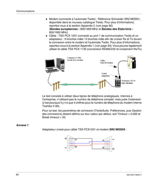 Communications

Modem (connecté à l’automate Twido) : Référence Schneider SR2 MOD01,
disponible dans le nouveau catalogue Twido. Pour plus d’informations,
reportez-vous à la section Appendix 2 (voir page 95).
(Bandes européennes : 900/1800 MHz et Bandes des Etats-Unis :
850/1900 MHz)
Câble : TSX PCX 1031 connecté au port 1 de communication Twido et un
adaptateur : 9 broches mâle / 9 broches mâle afin de croiser Rx et Tx durant
la connexion entre le modem et l’automate Twido. Pour plus d’informations,
reportez-vous à la section Appendix 1 (voir page 94). Vous pouvez également
utiliser le câble TSX PCX 1130 (conversion RS485/232 et croisement Rx/Tx).

Le test consiste à utiliser deux lignes de téléphone analogiques, internes à
l’entreprise, n’utilisant pas le numéro de téléphone complet, mais juste l’extension
(c’est pourquoi il y n’a que 4 chiffres pour le numéro de téléphone du modem interne
Toshiba V.90).
Pour ce test, les paramètres de connexion (TwidoSuite, Préférences, puis Gestion
des connexions) étaient définis sur leur valeur par défaut, soit Timeout = 5.000 et
Break timeout = 20.
Annexe 1
Adaptateur croisé pour câble TSX PCX1031 et modem SR2 MOD0X :

94

35013227 06/2011

 