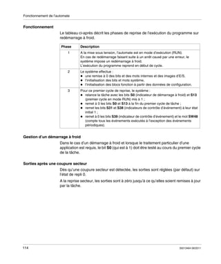 Fonctionnement de l’automate

Fonctionnement
Le tableau ci-après décrit les phases de reprise de l’exécution du programme sur
redémarrage à froid.
Phase

Description

1

A la mise sous tension, l’automate est en mode d’exécution (RUN).
En cas de redémarrage faisant suite à un arrêt causé par une erreur, le
système impose un redémarrage à froid.
L’exécution du programme reprend en début de cycle.

2

Le système effectue :
une remise à 0 des bits et des mots internes et des images d’E/S,
l’initialisation des bits et mots système,
l’initialisation des blocs fonction à partir des données de configuration.

3

Pour ce premier cycle de reprise, le système :
relance la tâche avec les bits S0 (indicateur de démarrage à froid) et S13
(premier cycle en mode RUN) mis à 1 ;
remet à 0 les bits S0 et S13 à la fin du premier cycle de tâche ;
remet les bits S31 et S38 (indicateurs de contrôle d’événement) à leur état
initial 1 ;
remet à 0 les bits S39 (indicateur de contrôle d’événement) et le mot SW48
(compte tous les événements exécutés à l’exception des événements
périodiques).

Gestion d’un démarrage à froid
Dans le cas d’un démarrage à froid et lorsque le traitement particulier d’une
application est requis, le bit S0 (qui est à 1) doit être testé au cours du premier cycle
de la tâche.
Sorties après une coupure secteur
Dès qu’une coupure secteur est détectée, les sorties sont réglées (par défaut) sur
l’état de repli 0.
A la reprise secteur, les sorties sont à zéro jusqu’à ce qu’elles soient remises à jour
par la tâche.

114

35013464 06/2011

 