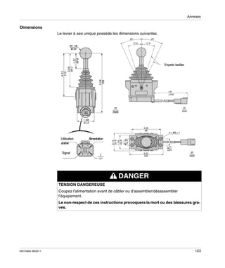 Annexes

Dimensions
Le levier à axe unique possède les dimensions suivantes.

DANGER
TENSION DANGEREUSE
Coupez l’alimentation avant de câbler ou d’assembler/désassembler
l’équipement.
Le non-respect de ces instructions provoquera la mort ou des blessures graves.

35013464 06/2011

123

 