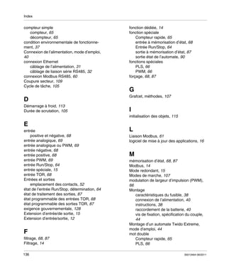 Index

compteur simple
compteur, 65
décompteur, 65
condition environnementale de fonctionnement, 37
Connexion de l’alimentation, mode d’emploi,
40
connexion Ethernet
câblage de l’alimentation, 31
câblage de liaison série RS485, 32
connexion Modbus RS485, 60
Coupure secteur, 109
Cycle de tâche, 105

D
Démarrage à froid, 113
Durée de scrutation, 105

fonction dédiée, 14
fonction spéciale
Compteur rapide, 65
entrée à mémorisation d’état, 68
Entrée Run/Stop, 64
sortie à mémorisation d’état, 87
sortie état de l’automate, 90
fonctions spéciales
PLS, 66
PWM, 66
forçage, 68, 87

G
Grafcet, méthodes, 107

I
initialisation des objets, 115

E
entrée
positive et négative, 68
entrée analogique, 69
entrée analogique ou PWM, 69
entrée négative, 68
entrée positive, 68
entrée PWM, 69
entrée Run/Stop, 64
entrée spéciale, 15
entrée TOR, 68
Entrées et sorties
emplacement des contacts, 52
état de l’entrée Run/Stop, détermination, 64
état de traitement des sorties, 87
état programmable des entrées TOR, 68
état programmable des sorties TOR, 87
exigence gouvernementale, 128
Extension d’entrée/de sortie, 15
Extension d’entrée/sortie, 12

F
filtrage, 68, 87
Filtrage, 14
136

L
Liaison Modbus, 61
logiciel de mise à jour des applications, 16

M
mémorisation d’état, 68, 87
Modbus, 14
Mode redondant, 15
Modes de marche, 107
modulation de largeur d’impulsion (PWM),
66
Montage
caractéristiques du fusible, 38
connexion de l’alimentation, 40
instructions, 38
raccordement de la batterie, 40
vis de fixation, spécification du couple,
44
Montage d’un automate Twido Extreme,
mode d’emploi, 44
mot double
Compteur rapide, 65
PLS, 66
35013464 06/2011

 