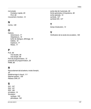 Index

mot simple
Compteur rapide, 65
PLS, 66
mouvement, fonction, 15

N
norme, 128

sortie état de l’automate, 90
Sortie générateur d’impulsions, 66
sortie spéciale, 15
symbole, 127
symbole CEI, 127

T
temps d’exécution, 14

O
Options
Actionneurs, 17
Adaptateurs, 18
boîte de dialogue, affichage, 19
Câbles, 18
Capteurs, 17
Relais, 17

V
Vérification de la durée de scrutation, 105

P
PLS, 66
mot double, 66
mot simple, 66
Port de programmation, 15
protocole de programmation, 29
PWM, 66

R
Raccordement de la batterie, mode d’emploi,
40
Redémarrage à chaud, 111
Reprise secteur, 109
Réseau CAN, 61

S
S21, 107
S22, 107
S23, 108
scrutation, 14
Scrutation
cyclique, 100
périodique, 102
35013464 06/2011

137

 