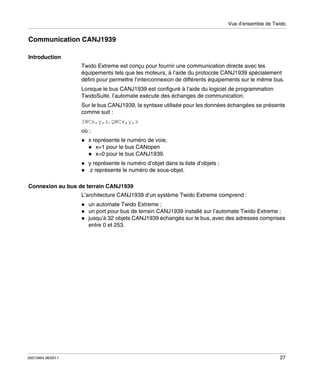Vue d’ensemble de Twido

Communication CANJ1939
Introduction
Twido Extreme est conçu pour fournir une communication directe avec les
équipements tels que les moteurs, à l’aide du protocole CANJ1939 spécialement
défini pour permettre l’interconnexion de différents équipements sur le même bus.
Lorsque le bus CANJ1939 est configuré à l’aide du logiciel de programmation
TwidoSuite, l’automate exécute des échanges de communication.
Sur le bus CANJ1939, la syntaxe utilisée pour les données échangées se présente
comme suit :
IWCx,y,z, QWCx,y,z
où :
x représente le numéro de voie,
x=1 pour le bus CANopen
x=0 pour le bus CANJ1939.
y représente le numéro d’objet dans la liste d’objets ;
z représente le numéro de sous-objet.
Connexion au bus de terrain CANJ1939
L’architecture CANJ1939 d’un système Twido Extreme comprend :
un automate Twido Extreme ;
un port pour bus de terrain CANJ1939 installé sur l’automate Twido Extreme ;
jusqu’à 32 objets CANJ1939 échangés sur le bus, avec des adresses comprises
entre 0 et 253.

35013464 06/2011

27

 