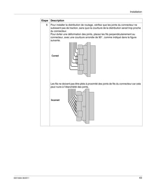 Installation

Etape Description
6

Pour installer la distribution de routage, vérifiez que les joints du connecteur ne
subissent pas de traction, sans quoi la courbure de la distribution serait trop proche
du connecteur.
Pour éviter une déformation des joints, placez les fils perpendiculairement au
connecteur, avec une courbure arrondie de 90° , comme indiqué dans la figure
suivante.

Les fils ne doivent pas être pliés à proximité des joints de fils du connecteur car cela
peut nuire à l’étanchéité des joints.

35013464 06/2011

43

 