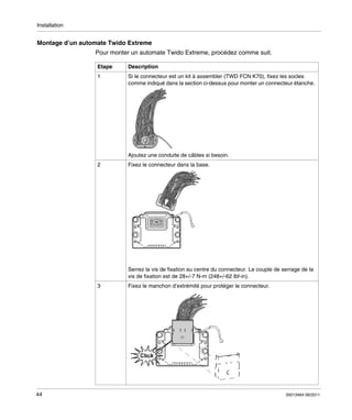 Installation

Montage d’un automate Twido Extreme
Pour monter un automate Twido Extreme, procédez comme suit.
Etape

Description

1

Si le connecteur est un kit à assembler (TWD FCN K70), fixez les socles
comme indiqué dans la section ci-dessus pour monter un connecteur étanche.

Ajoutez une conduite de câbles si besoin.
2

Fixez le connecteur dans la base.

Serrez la vis de fixation au centre du connecteur. Le couple de serrage de la
vis de fixation est de 28+/-7 N-m (248+/-62 lbf-in).
3

44

Fixez le manchon d’extrémité pour protéger le connecteur.

35013464 06/2011

 