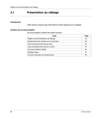 Règles et recommandations de câblage

3.1

Présentation du câblage

Introduction
Cette section propose des informations d’ordre général sur le câblage.
Contenu de ce sous-chapitre
Ce sous-chapitre contient les sujets suivants :
Sujet

Page

Règles et recommandations de câblage

52

Liste d’entrées/sorties triée par type

54

Liste d’entrées/sorties triée par numéro

57

Connexion Modbus RS485

60

Câblage réseau

61

Fonctions spéciales et entrées/sorties

48

49

Emplacement des contacts sur le connecteur

64

35013464 06/2011

 
