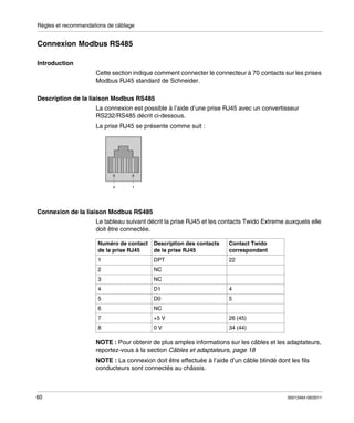 Règles et recommandations de câblage

Connexion Modbus RS485
Introduction
Cette section indique comment connecter le connecteur à 70 contacts sur les prises
Modbus RJ45 standard de Schneider.
Description de la liaison Modbus RS485
La connexion est possible à l’aide d’une prise RJ45 avec un convertisseur
RS232/RS485 décrit ci-dessous.
La prise RJ45 se présente comme suit :

Connexion de la liaison Modbus RS485
Le tableau suivant décrit la prise RJ45 et les contacts Twido Extreme auxquels elle
doit être connectée.
Numéro de contact
de la prise RJ45

Description des contacts
de la prise RJ45

Contact Twido
correspondant

1

DPT

22

2

NC

3

NC

4

D1

4

5

D0

5

6

NC

7

+5 V

26 (45)

8

0V

34 (44)

NOTE : Pour obtenir de plus amples informations sur les câbles et les adaptateurs,
reportez-vous à la section Câbles et adaptateurs, page 18
NOTE : La connexion doit être effectuée à l’aide d’un câble blindé dont les fils
conducteurs sont connectés au châssis.

60

35013464 06/2011

 