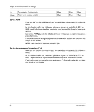Règles et recommandations de câblage

td

Temporisation d’entrée simple

20 μs

25 μs

30 μs

ZSuppr

Retard sortie passage par zéro

25 μs

35 μs

45 μs

Sorties PWM
PWM est une fonction spéciale qui peut être affectée à trois sorties (Q0.0, Q0.1 ou
Q0.2).
Le bloc fonction défini par l’utilisateur génère un signal à la sortie Q0.0, Q0.1 ou
Q0.2. La période de ce signal est constante, avec la possibilité de varier le cycle de
service.
Les sorties PWM peuvent être utilisées en mode hydraulique pour gérer les vannes
proportionnelles.
L’automate prend en charge trois générateurs PWM dans le cadre des fonctions mot
simple et mot double.
NOTE : IW0.7 et IW0.8 sont des entrées PWM.
Sorties du générateur d’impulsions (PLS)
PWM est une fonction spéciale qui peut être affectée à trois sorties (Q0.0, Q0.1 ou
Q0.2).
Le bloc fonction défini par l’utilisateur génère un signal à la sortie Q0.0, Q0.1 ou
Q0.2. La période de ce signal est variable et son cycle de service est constant.
L’automate prend en charge les trois générateurs PLS dans le cadre des fonctions
mot simple et mot double.

66

35013464 06/2011

 
