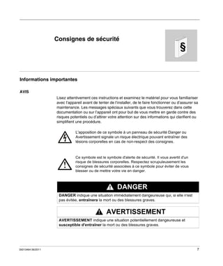 Consignes de sécurité

§

Informations importantes
AVIS
Lisez attentivement ces instructions et examinez le matériel pour vous familiariser
avec l’appareil avant de tenter de l’installer, de le faire fonctionner ou d’assurer sa
maintenance. Les messages spéciaux suivants que vous trouverez dans cette
documentation ou sur l’appareil ont pour but de vous mettre en garde contre des
risques potentiels ou d’attirer votre attention sur des informations qui clarifient ou
simplifient une procédure.

35013464 06/2011

7

 