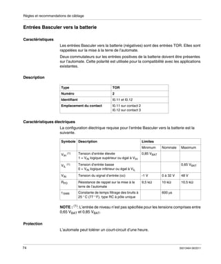 Règles et recommandations de câblage

Entrées Basculer vers la batterie
Caractéristiques
Les entrées Basculer vers la batterie (négatives) sont des entrées TOR. Elles sont
rappelées sur la mise à la terre de l’automate.
Deux commutateurs sur les entrées positives de la batterie doivent être présentes
sur l’automate. Cette polarité est utilisée pour la compatibilité avec les applications
existantes.
Description
Type

TOR

Numéro

2

Identifiant

I0.11 et I0.12

Emplacement du contact

I0.11 sur contact 2
I0.12 sur contact 3

Caractéristiques électriques
La configuration électrique requise pour l’entrée Basculer vers la batterie est la
suivante.
Symbole Description

Limites
Minimum

Nominale

Maximum

VIH (1)

Tension d’entrée élevée
1 = VIN logique supérieur ou égal à VIH

VIL (1)

Tension d’entrée basse
0 = VIN logique inférieur ou égal à VIL

VIN

Tension du signal d’entrée (cc)

-1 V

0 à 32 V

48 V

RPD

Résistance de rappel sur la mise à la
terre de l’automate

9,5 kΩ

10 kΩ

10,5 kΩ

τ SWB

Constante de temps filtrage des bruits à
25 ° C (77 ° F), type RC à pôle unique

0,85 VBAT
0,65 VBAT

600 μs

NOTE : (1): L’entrée de niveau n’est pas spécifiée pour les tensions comprises entre
0,65 VBAT et 0,85 VBAT.
Protection
L’automate peut tolérer un court-circuit d’une heure.

74

35013464 06/2011

 