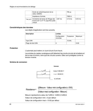 Règles et recommandations de câblage

Durée de rafraîchissement de la
valeur (QADC)

700 μs

Impédance d’entrée

7300 Ω

τ AIN_ACT Constante de temps de filtrage des 3.87 ms
bruits à 25° C (77° F), type RC à pôle
unique

5.10 ms

6.43 ms

Puissance

Maximum

Caractéristiques des données
Les objets d’application sont les suivants.
Description

Limites
Configuration
minimale

Type CAN
Plage de bits CAN

10 bits
0

5120

Protection
L’automate peut tolérer un court-circuit d’une heure.
Les entrées du capteur analogique actif détectent les courts-circuits de la batterie et
de la mise à la terre, ainsi que les circuits ouverts. Elles sont protégées contre la
tension inverse.
Schéma de connexion

Mesure représente la valeur de %IW0.4, %IW0.5,%IW0.6
Valeur de configuration mini = 0 par défaut
Valeur de configuration maxi = 5120 par défaut
80

35013464 06/2011

 