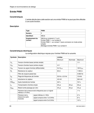 Règles et recommandations de câblage

Entrée PWM
Caractéristiques
L’entrée décrite dans cette section est une entrée PWM et ne peut pas être affectée
à une autre fonction.
Description
Type

PWM

Numéro

1

Identifiant

IW0.8

Emplacement du
contact

IW0.8 sur contacts 6, 7 ou 8
Entrée PWM 1 + sur contact 6
Entrée PWM 1 - sur contact 7 (sans connexion en mode entrée
simple)
Blindage d’entrée PWM 1 sur contact 8

Caractéristiques électriques
La configuration électrique requise pour l’entrée PWM est la suivante.
Symbole Description

Limites
Minimum

Nominale

Maximum

VIL

Tension d’entrée basse (entrée simple)

1V

VIH

Tension d’entrée haute (entrée simple)

4V

VIN

Tension du signal d’entrée (différentielle)

0,4 VP-P

120 VP-P

RL

Résistance du capteur

60 Ω

1 950 Ω

Filtre de coupure passe-bas

4 000 Hz

fIN

Plage de fréquences de l’entrée

50 Hz ± 0,5 Hz

10 kHz

HL

Inductance du capteur

40 mH

550 mH

PWON

Cycle d’activité de l’entrée

30 %

70 %

td

Temporisation d’entrée simple

20 μs

25 μs

30 μs

ZDEL

Retard sortie passage par zéro

25 μs

35 μs

45 μs

Précision de la mesure de la fréquence pour un signal
inférieur à 10 KHz

1%

84

signal inférieur à 1 KHz

2%

signal compris entre 1 et 3 KHz

6%

signal compris entre 3 et 5 KHz

Précision de la
mesure du cycle
d’activité

10 %

35013464 06/2011

 