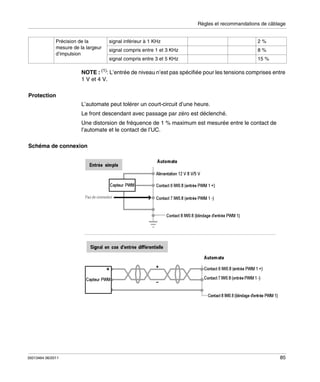 Règles et recommandations de câblage

signal inférieur à 1 KHz

2%

signal compris entre 1 et 3 KHz

8%

signal compris entre 3 et 5 KHz

Précision de la
mesure de la largeur
d’impulsion

15 %

NOTE : (1): L’entrée de niveau n’est pas spécifiée pour les tensions comprises entre
1 V et 4 V.
Protection
L’automate peut tolérer un court-circuit d’une heure.
Le front descendant avec passage par zéro est déclenché.
Une distorsion de fréquence de 1 % maximum est mesurée entre le contact de
l’automate et le contact de l’UC.
Schéma de connexion

35013464 06/2011

85

 