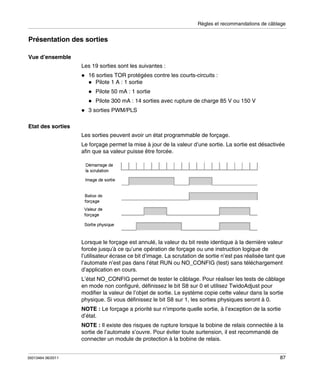 Règles et recommandations de câblage

Présentation des sorties
Vue d’ensemble
Les 19 sorties sont les suivantes :
16 sorties TOR protégées contre les courts-circuits :
Pilote 1 A : 1 sortie
Pilote 50 mA : 1 sortie
Pilote 300 mA : 14 sorties avec rupture de charge 85 V ou 150 V
3 sorties PWM/PLS
Etat des sorties
Les sorties peuvent avoir un état programmable de forçage.
Le forçage permet la mise à jour de la valeur d’une sortie. La sortie est désactivée
afin que sa valeur puisse être forcée.

Lorsque le forçage est annulé, la valeur du bit reste identique à la dernière valeur
forcée jusqu’à ce qu’une opération de forçage ou une instruction logique de
l’utilisateur écrase ce bit d’image. La scrutation de sortie n’est pas réalisée tant que
l’automate n’est pas dans l’état RUN ou NO_CONFIG (test) sans téléchargement
d’application en cours.
L’état NO_CONFIG permet de tester le câblage. Pour réaliser les tests de câblage
en mode non configuré, définissez le bit S8 sur 0 et utilisez TwidoAdjust pour
modifier la valeur de l’objet de sortie. Le système copie cette valeur dans la sortie
physique. Si vous définissez le bit S8 sur 1, les sorties physiques seront à 0.
NOTE : Le forçage a priorité sur n’importe quelle sortie, à l’exception de la sortie
d’état.
NOTE : Il existe des risques de rupture lorsque la bobine de relais connectée à la
sortie de l’automate s’ouvre. Pour éviter toute surtension, il est recommandé de
connecter un module de protection à la bobine de relais.

35013464 06/2011

87

 