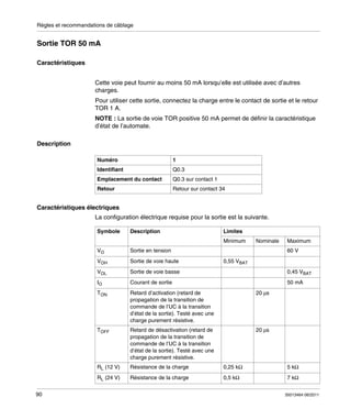 Règles et recommandations de câblage

Sortie TOR 50 mA
Caractéristiques
Cette voie peut fournir au moins 50 mA lorsqu’elle est utilisée avec d’autres
charges.
Pour utiliser cette sortie, connectez la charge entre le contact de sortie et le retour
TOR 1 A.
NOTE : La sortie de voie TOR positive 50 mA permet de définir la caractéristique
d’état de l’automate.
Description
Numéro

1

Identifiant

Q0.3

Emplacement du contact

Q0.3 sur contact 1

Retour

Retour sur contact 34

Caractéristiques électriques
La configuration électrique requise pour la sortie est la suivante.
Symbole

Description

Limites

VO

Sortie en tension

VOH

Sortie de voie haute

VOL

Sortie de voie basse

0,45 VBAT

IO

Courant de sortie

50 mA

TON

Retard d’activation (retard de
propagation de la transition de
commande de l’UC à la transition
d’état de la sortie). Testé avec une
charge purement résistive.

20 μs

TOFF

Retard de désactivation (retard de
propagation de la transition de
commande de l’UC à la transition
d’état de la sortie). Testé avec une
charge purement résistive.

20 μs

RL (12 V)

Résistance de la charge

0,25 kΩ

5 kΩ

RL (24 V)

Résistance de la charge

0,5 kΩ

7 kΩ

Minimum

90

Nominale

Maximum
60 V

0,55 VBAT

35013464 06/2011

 