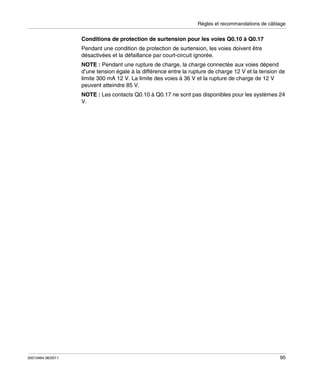 Règles et recommandations de câblage

Conditions de protection de surtension pour les voies Q0.10 à Q0.17
Pendant une condition de protection de surtension, les voies doivent être
désactivées et la défaillance par court-circuit ignorée.
NOTE : Pendant une rupture de charge, la charge connectée aux voies dépend
d’une tension égale à la différence entre la rupture de charge 12 V et la tension de
limite 300 mA 12 V. La limite des voies à 36 V et la rupture de charge de 12 V
peuvent atteindre 85 V.
NOTE : Les contacts Q0.10 à Q0.17 ne sont pas disponibles pour les systèmes 24
V.

35013464 06/2011

95

 