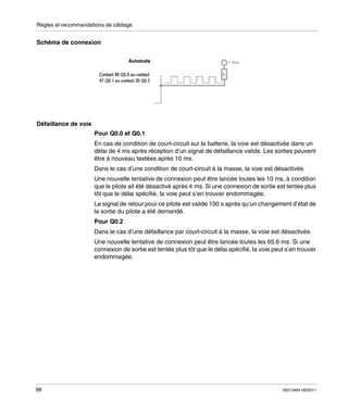 Règles et recommandations de câblage

Schéma de connexion

Défaillance de voie
Pour Q0.0 et Q0.1
En cas de condition de court-circuit sur la batterie, la voie est désactivée dans un
délai de 4 ms après réception d’un signal de défaillance valide. Les sorties peuvent
être à nouveau testées après 10 ms.
Dans le cas d’une condition de court-circuit à la masse, la voie est désactivée.
Une nouvelle tentative de connexion peut être lancée toutes les 10 ms, à condition
que le pilote ait été désactivé après 4 ms. Si une connexion de sortie est tentée plus
tôt que le délai spécifié, la voie peut s’en trouver endommagée.
Le signal de retour pour ce pilote est valide 100 s après qu’un changement d’état de
la sortie du pilote a été demandé.
Pour Q0.2
Dans le cas d’une défaillance par court-circuit à la masse, la voie est désactivée.
Une nouvelle tentative de connexion peut être lancée toutes les 65,6 ms. Si une
connexion de sortie est tentée plus tôt que le délai spécifié, la voie peut s’en trouver
endommagée.

98

35013464 06/2011

 