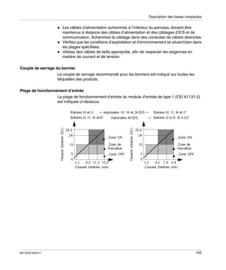 Description des bases compactes

Les câbles d’alimentation acheminés à l’intérieur du panneau doivent être
maintenus à distance des câbles d’alimentation et des câblages d’E/S et de
communication. Acheminez le câblage dans des conduites de câbles distinctes.
Vérifiez que les conditions d’exploitation et d’environnement se situent bien dans
les plages spécifiées.
Utilisez des câbles de taille appropriée, afin de respecter les exigences en
matière de courant et de tension.
Couple de serrage du bornier
Le couple de serrage recommandé pour les borniers est indiqué sur toutes les
étiquettes des produits.
Plage de fonctionnement d’entrée
La plage de fonctionnement d’entrée du module d’entrée de type 1 (CEI 61131-2)
est indiquée ci-dessous.

35013236 06/2011

105

 