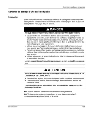 Description des bases compactes

Schémas de câblage d’une base compacte
Introduction
Cette section fournit des exemples de schémas de câblage de bases compactes.
Les symboles utilisés dans les schémas suivants sont expliqués dans le glossaire
des symboles (voir page 231) en annexe.

DANGER
RISQUE D’ELECTROCUTION, D’EXPLOSION OU D’ARC ELECTRIQUE
Coupez toutes les alimentations de tous les équipements, y compris les
équipements connectés, avant de retirer les caches ou les portes d’accès, ou
avant d’installer ou de retirer des accessoires, matériels, câbles ou fils, sauf
dans les cas de figure spécifiquement indiqués dans le guide de référence du
matériel approprié à cet équipement.
Utilisez toujours un appareil de mesure de tension réglé correctement pour
vous assurer que l’alimentation est coupée conformément aux indications.
Remettre en place et fixer tous les caches de protection, accessoires, matériels,
câbles et fils et vérifier que l’appareil est bien relié à la terre avant de le remettre
sous tension.
Utilisez uniquement la tension indiquée pour faire fonctionner cet équipement
et les produits associés.
Le non-respect de ces instructions provoquera la mort ou des blessures graves.

ATTENTION
RISQUE D’ENDOMMAGEMENT DES SORTIES TRANSISTOR EN RAISON DE
L’INVERSION DE LA POLARITE
Respectez les repères de polarité indiquées sur les bornes de sortie transistor.
Une inversion de polarité peut endommager définitivement ou détruire les
circuits de sortie.
Le non-respect de ces instructions peut provoquer des blessures ou des
dommages matériels.
NOTE : Ces schémas présentent uniquement le câblage externe.
NOTE : Les carrés grisés sont repérés sur la base. Les numéros I et Q
correspondent aux points d’entrée et de sortie.

35013236 06/2011

109

 