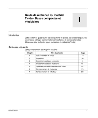 Automates programmables Twido
Bases compactes et modulaires
35013236 06/2011

Guide de référence du matériel
Twido - Bases compactes et
modulaires

I

Introduction
Cette section du guide fournit les désignations de pièces, les caractéristiques, les
schémas de câblage, les informations d’installation, de configuration et de
dépannage pour toutes les bases compactes et modulaires Twido.
Contenu de cette partie
Cette partie contient les chapitres suivants :
Chapitre
1

Titre du chapitre
Vue d’ensemble de Twido

Page
13

2

33

Description des bases compactes

81

4

Description des bases modulaires

121

5

Systèmes pré-câblés Telefast® pour Twido

157

6

Fonctionnement de l’automate

175

7

35013236 06/2011

Installation

3

Fonctionnement de l’afficheur

203

11

 