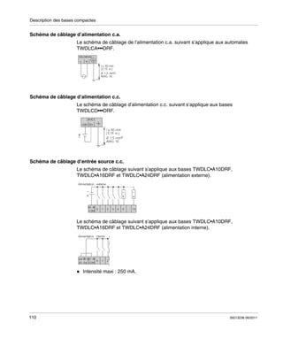 Description des bases compactes

Schéma de câblage d’alimentation c.a.
Le schéma de câblage de l’alimentation c.a. suivant s’applique aux automates
TWDLCA•••DRF.

Schéma de câblage d’alimentation c.c.
Le schéma de câblage d’alimentation c.c. suivant s’applique aux bases
TWDLCD•••DRF.

Schéma de câblage d’entrée source c.c.
Le schéma de câblage suivant s’applique aux bases TWDLC•A10DRF,
TWDLC•A16DRF et TWDLC•A24DRF (alimentation externe).

Le schéma de câblage suivant s’applique aux bases TWDLC•A10DRF,
TWDLC•A16DRF et TWDLC•A24DRF (alimentation interne).

Intensité maxi : 250 mA.

110

35013236 06/2011

 