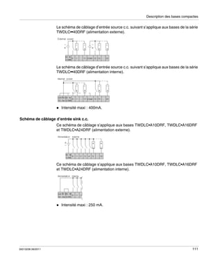 Description des bases compactes

Le schéma de câblage d’entrée source c.c. suivant s’applique aux bases de la série
TWDLC••40DRF (alimentation externe).

Le schéma de câblage d’entrée source c.c. suivant s’applique aux bases de la série
TWDLC••40DRF (alimentation interne).

Intensité maxi : 400mA.
Schéma de câblage d’entrée sink c.c.
Ce schéma de câblage s’applique aux bases TWDLC•A10DRF, TWDLC•A16DRF
et TWDLC•A24DRF (alimentation externe).

Ce schéma de câblage s’applique aux bases TWDLC•A10DRF, TWDLC•A16DRF
et TWDLC•A24DRF (alimentation interne).

Intensité maxi : 250 mA.

35013236 06/2011

111

 