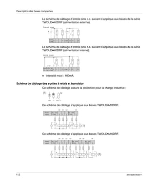 Description des bases compactes

Le schéma de câblage d’entrée sink c.c. suivant s’applique aux bases de la série
TWDLC••40DRF (alimentation externe).

Le schéma de câblage d’entrée sink c.c. suivant s’applique aux bases de la série
TWDLC••40DRF (alimentation interne).

Intensité maxi : 400mA.
Schéma de câblage des sorties à relais et transistor
Ce schéma de câblage assure la protection pour la charge inductive :

Ce schéma de câblage s’applique aux bases TWDLC•A10DRF.

Ce schéma de câblage s’applique aux bases TWDLC•A16DRF.

112

35013236 06/2011

 