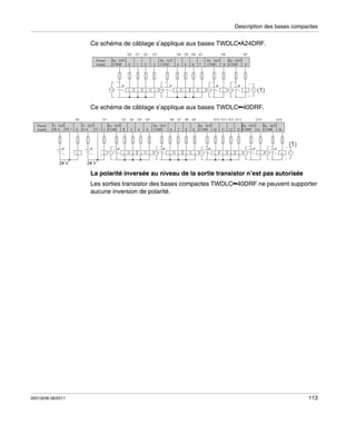 Description des bases compactes

Ce schéma de câblage s’applique aux bases TWDLC•A24DRF.

Ce schéma de câblage s’applique aux bases TWDLC••40DRF.

La polarité inversée au niveau de la sortie transistor n’est pas autorisée
Les sorties transistor des bases compactes TWDLC••40DRF ne peuvent supporter
aucune inversion de polarité.

35013236 06/2011

113

 