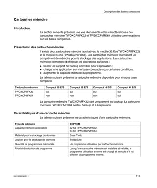 Description des bases compactes

Cartouches mémoire
Introduction
La section suivante présente une vue d’ensemble et les caractéristiques des
cartouches mémoire TWDXCPMFK32 et TWDXCPMFK64 utilisées comme options
sur les bases compactes.
Présentation des cartouches mémoire
Il existe deux cartouches mémoire facultatives, le modèle 32 Ko (TWDXCPMFK32)
et le modèle 64 Ko (TWDXCPMFK64). Les cartouches mémoire fournissent un
complément de mémoire pour le stockage des applications. Les cartouches
mémoire permettent d’effectuer les opérations suivantes :
fournir un support de backup amovible pour l’application ;
charger une application sur une base compacte sous certaines conditions ;
augmenter la capacité mémoire du programme.
Le tableau suivant présente la cartouche mémoire disponible pour chaque base
compacte.
Cartouche mémoire

Compact 10 E/S

Compact 16 E/S

Compact 24 E/S

Compact 40 E/S

TWDXCPMFK32

oui

oui

oui

oui

TWDXCPMFK64

non

non

non

oui

La cartouche mémoire TWDXCPMFK32 sert uniquement au backup. La cartouche
mémoire TWDXCPMFK64 sert au backup et à l’expansion.
Caractéristiques d’une cartouche mémoire
Le tableau suivant présente les caractéristiques d’une cartouche mémoire.
Type de mémoire

EEPROM

Capacité mémoire accessible

32 Ko : TWDXCPMFK32
64 Ko : TWDXCPMFK64

Matériel pour le stockage de données

Base Twido

Logiciel pour le stockage de données

TwidoSuite

Quantité de programmes mémorisés

Un programme utilisateur par cartouche mémoire.

Priorité d’exécution de programme

Lorsqu’une cartouche mémoire est installée et validée, le
programme utilisateur externe est chargé et exécuté s’il est
différent du programme interne.

35013236 06/2011

115

 