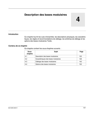 Automates programmables Twido
Description des bases modulaires
35013236 06/2011

Description des bases modulaires

4

Introduction
Ce chapitre fournit les vues d’ensemble, les descriptions physiques, les caractéristiques, les règles et recommandations de câblage, les schémas de câblage et les
options des bases modulaires Twido.
Contenu de ce chapitre
Ce chapitre contient les sous-chapitres suivants :
Souschapitre

Sujet

Page

4.1

122

Caractérisques des bases modulaires

126

4.3

Câblage des bases modulaires

142

4.4

35013236 06/2011

Description des bases modulaires

4.2

Options des bases modulaires

152

121

 