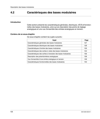 Description des bases modulaires

4.2

Caractérisques des bases modulaires

Introduction
Cette section présente les caractéristiques générales, électriques, d’E/S et fonctionnelles des bases modulaires, ainsi qu’une description des points de réglage
analogiques et une vue d’ensemble des entrées analogiques en tension.
Contenu de ce sous-chapitre
Ce sous-chapitre contient les sujets suivants :
Sujet
Caractéristiques générales des bases modulaires

Page
127

Caractéristiques électriques des bases modulaires

128

Caractéristiques d’entrée des bases modulaires

129

Caractéristiques des sorties à relais des bases modulaires

134

Caractéristiques des sorties à transistor des bases modulaires

136

Description des potentiomètres analogiques

139

Caractéristiques fonctionnelles des bases modulaires

126

138

Vue d’ensemble d’une entrée analogique en tension

140

35013236 06/2011

 