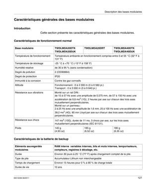 Description des bases modulaires

Caractéristiques générales des bases modulaires
Introduction
Cette section présente les caractéristiques générales des bases modulaires.
Caractéristiques de fonctionnement normal
Base modulaire

TWDLMDA20DTK
TWDLMDA20DUK

TWDLMDA20DRT

TWDLMDA40DTK
TWDLMDA40DUK

Température de fonctionnement

Température ambiante en fonctionnement comprise entre 0 et 55 ° C (32° F à
131° F)

Température de stockage

-25 ° C à +70 ° C (-13° F à 158° F)

Humidité relative

de 30 à 95 % (sans condensation)

Degré de pollution

2 (CEI60664)

Degré de protection

IP20

Immunité à la corrosion

Contre les gaz corrosifs

Altitude

Fonctionnement : 0 à 2 000 m (0 à 6 560 pi.)
Transport : 0 à 3 000 m (0 à 9 840 pi.)

Résistance aux vibrations

Monté sur un rail DIN :
de 10 à 57 Hz avec une amplitude de 0,075 mm, de 57 à 150 Hz avec une
accélération de 9,8 ms2 (1G), 2 heures par axe sur chacun des trois axes
mutuellement perpendiculaires.
Monté sur un panneau :
2 à 25 Hz avec une amplitude de 1,6 mm, 25 à 100 Hz avec une accélération de
39,2 ms2 (4G), 90 min Lloyd par axe sur chacun des trois axes mutuellement
perpendiculaires.

Résistance aux chocs

147 ms2 (15G), durée de 11 ms, 3 chocs par axe, sur les trois axes
mutuellement perpendiculaires (IEC 61131).

Poids

140 g
(4,93 oz)

185 g
(6,52 oz)

180 g
(6,35 oz)

Caractéristiques de la batterie de backup
Eléments sauvegardés
modulaires

RAM interne variables internes, bits et mots internes, temporisateurs,
compteurs, registres à décalage, etc.

Durée

Environ 30 jours à 25 ° C (77° F) après chargement complet de la pile.

Type de pile

Accumulateur Lithium non interchangeable

Temps de chargement

Environ 15 heures pour 0 % à 90 % de charge totale

Durée de vie

10 ans

35013236 06/2011

127

 