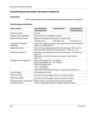 Description des bases modulaires

Caractéristiques électriques des bases modulaires
Introduction
Cette section présente les caractéristiques électriques des bases modulaires.
Caractéristiques électriques
Base modulaire

TWDLMDA20DTK
TWDLMDA20DUK

TWDLMDA20DRT

TWDLMDA40DTK
TWDLMDA40DUK

Tension nominale

24 V CC

Plage de tension admissible

de 20,4 à 26,4 V cc (ondulation comprise)

Courant d’entrée maximal

Base plus 4 modules d’E/S Base plus 7 modules d’E/S
15 W (26,4 V cc)

19 W (26,4 V cc)

19 W (26,4 V cc)

Interruption momentanée
admissible

10 ms, 100 % perte de signal (au niveau des entrées et sorties nominales)
(IEC61131 et IEC61000-4-11)

Rigidité diélectrique

Entre les bornes d’alimentation et les bornes de masse : 500 V ca, 1min
Entre les borniers d’E/S et les bornes de masse : 1 500 V ca, 1 min

Résistance d’isolement

Entre les bornes d’alimentation et les bornes de masse : 10 MΩ minimum
(500 V cc)
Entre les borniers d’E/S et les bornes de masse : 10 MΩ minimum
(500 V cc)

Résistance électromagnétique

Bornes d’alimentation CA : 2 kV, Niveau 3
Bornes d’alimentation CC : 2 kV, Niveau 3
Borniers d’entrées/sorties :
- CC : 1 kV, Niveau 3
- CA : 2 kV, Niveau 4
Conformément aux standards IEC61131-2 (Zone B) et IEC61000-4-4

Courant d’appel

50 A maximum (24 V CC)

Liaison de masse

0,33 mm2 (UL1015 22 AWG), 0,82 mm 2 (UL1007 18 AWG)

Câble d’alimentation

0,33 mm2 (UL1015 22 AWG), 0,82 mm 2 (UL1007 18 AWG)

Conséquences d’un raccordement Polarité inverse : aucun fonctionnement, aucun dommage
électrique incorrect
Tension ou fréquence incorrecte : protection interne par fusible

128

35013236 06/2011

 