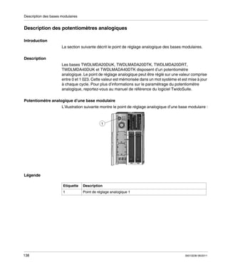 Description des bases modulaires

Description des potentiomètres analogiques
Introduction
La section suivante décrit le point de réglage analogique des bases modulaires.
Description
Les bases TWDLMDA20DUK, TWDLMADA20DTK, TWDLMDA20DRT,
TWDLMDA40DUK et TWDLMADA40DTK disposent d’un potentiomètre
analogique. Le point de réglage analogique peut être réglé sur une valeur comprise
entre 0 et 1 023. Cette valeur est mémorisée dans un mot système et est mise à jour
à chaque cycle. Pour plus d’informations sur le paramétrage du potentiomètre
analogique, reportez-vous au manuel de référence du logiciel TwidoSuite.
Potentiomètre analogique d’une base modulaire
L’illustration suivante montre le point de réglage analogique d’une base modulaire :

Légende
Etiquette
1

138

Description
Point de réglage analogique 1

35013236 06/2011

 