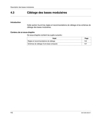 Description des bases modulaires

4.3

Câblage des bases modulaires

Introduction
Cette section fournit les règles et recommandations de câblage et les schémas de
câblage des bases modulaires.
Contenu de ce sous-chapitre
Ce sous-chapitre contient les sujets suivants :
Sujet

Page

Règles et recommandations de câblage
Schémas de câblage d’une base compacte

142

143
147

35013236 06/2011

 