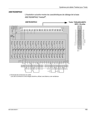 Systèmes pré-câblés Telefast pour Twido

ABE7B20MPN22
L’illustration suivante montre les caractéristiques de câblage de la base
ABE7B20MPN22 Telefast®.

35013236 06/2011

165

 