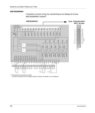 Systèmes pré-câblés Telefast pour Twido

ABE7B20MRM20
L’illustration suivante montre les caractéristiques de câblage de la base
ABE7B20MRM20 Telefast®.

166

35013236 06/2011

 