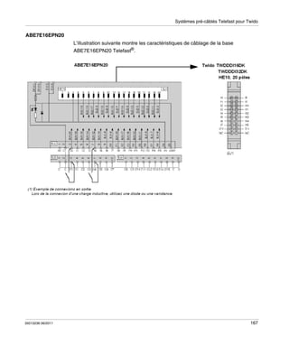 Systèmes pré-câblés Telefast pour Twido

ABE7E16EPN20
L’illustration suivante montre les caractéristiques de câblage de la base
ABE7E16EPN20 Telefast®.

35013236 06/2011

167

 